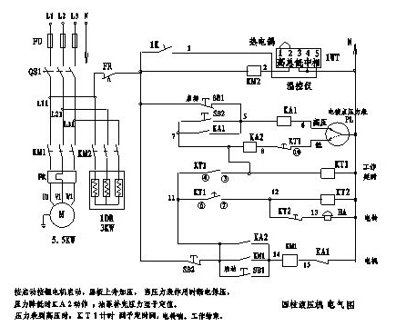 1200噸駕駛室拉伸四柱油壓機(jī)電氣原理介紹